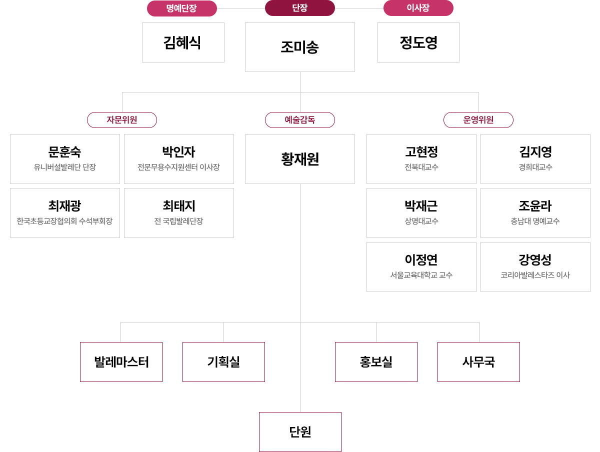 컨텐츠 이미지